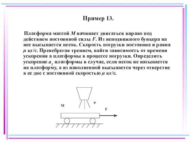 Пример 13. Платформа массой М начинает двигаться вправо под действием