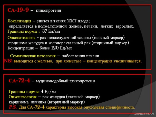 СА-19-9 – гликопротеин Локализация – синтез в тканях ЖКТ плода;