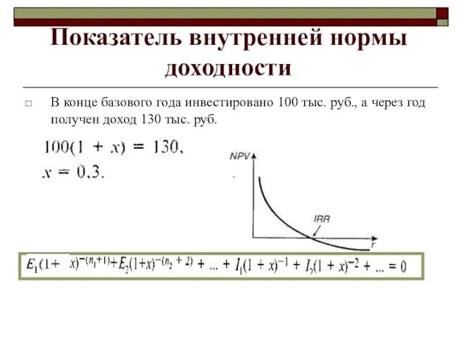 Показатель внутренней нормы доходности В конце базового года инвестировано 100