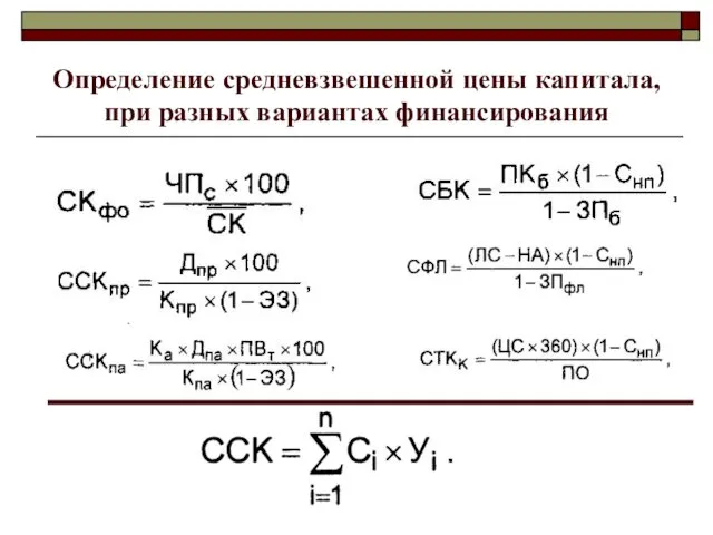 Определение средневзвешенной цены капитала, при разных вариантах финансирования