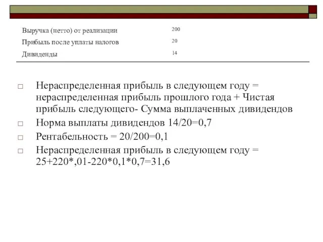 Нераспределенная прибыль в следующем году = нераспределенная прибыль прошлого года