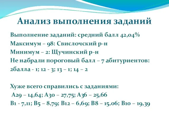 Анализ выполнения заданий Выполнение заданий: средний балл 42,04% Максимум –