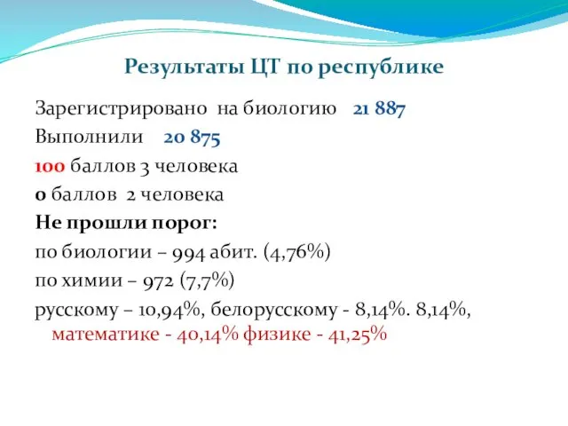 Результаты ЦТ по республике Зарегистрировано на биологию 21 887 Выполнили