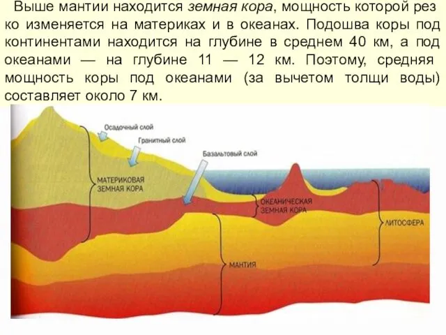 Выше мантии находится земная кора, мощность которой рез­ко изменяется на