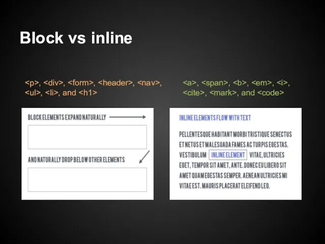 Block vs inline , , , , , , ,