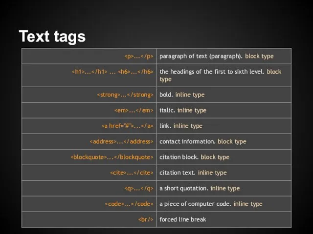 Text tags