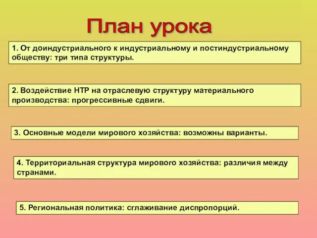 План урока 1. От доиндустриального к индустриальному и постиндустриальному обществу: