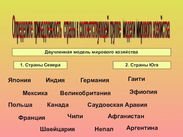 Определите принадлежность страны к соответствующей группе модели мирового хозяйства Двучленная