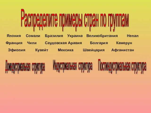 Распределите примеры стран по группам Япония Сомали Бразилия Украина Великобритания