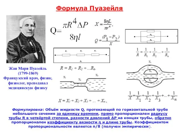 Формула Пуазейля Жан Мари Пуазейль (1799-1869) Французский врач, физик, физиолог, преподавал медицинскую физику