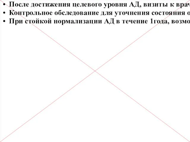 Динамическое наблюдение (2) После достижения целевого уровня АД, визиты к