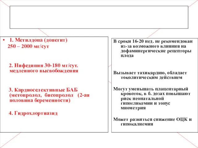 1. Метилдопа (допегит) 250 – 2000 мг/сут 2. Нифедипин 30-180