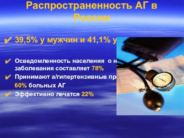 Распространенность АГ в России 39,5% у мужчин и 41,1% у