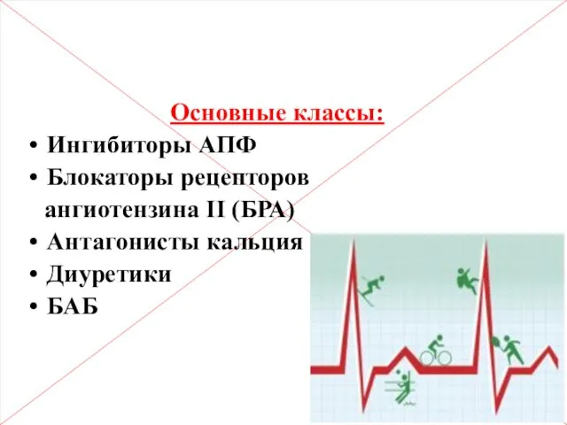 Современные антигипертензивные средства Основные классы: Ингибиторы АПФ Блокаторы рецепторов ангиотензина II (БРА) Антагонисты кальция Диуретики БАБ