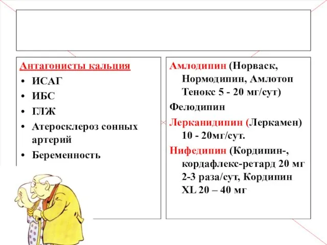 Антагонисты кальция ИСАГ ИБС ГЛЖ Атеросклероз сонных артерий Беременность Амлодипин