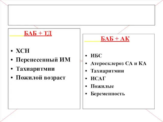 БАБ + ТД ХСН Перенесенный ИМ Тахиаритмии Пожилой возраст БАБ