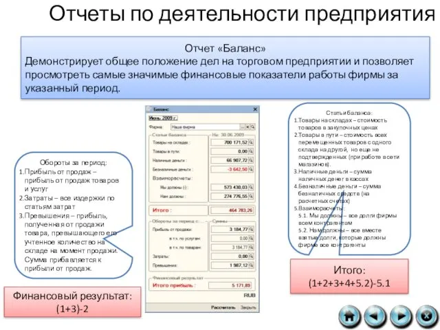 Отчеты по деятельности предприятия Отчет «Баланс» Демонстрирует общее положение дел