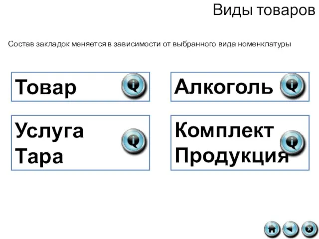 Виды товаров Состав закладок меняется в зависимости от выбранного вида