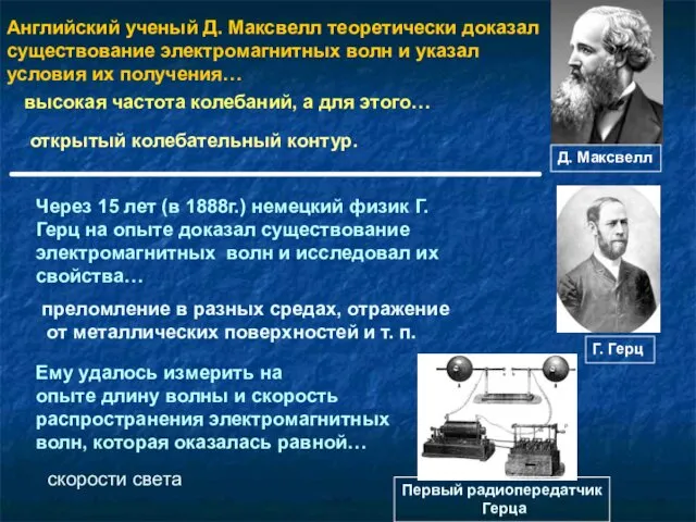 Английский ученый Д. Максвелл теоретически доказал существование электромагнитных волн и