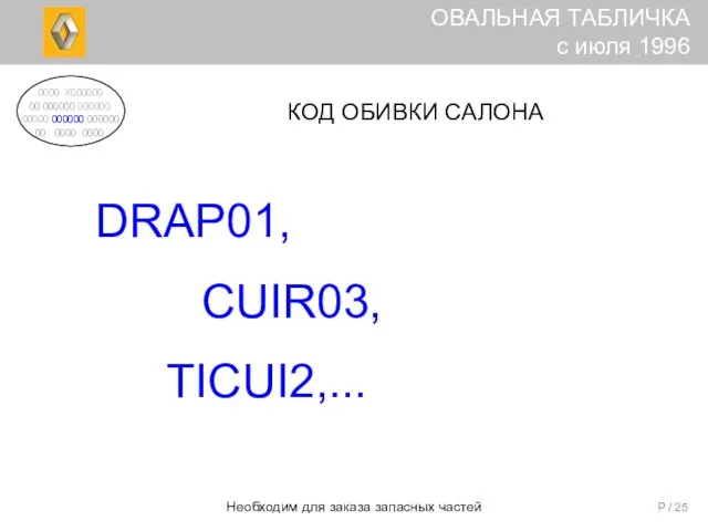P / Необходим для заказа запасных частей DRAP01, CUIR03, TICUI2,...