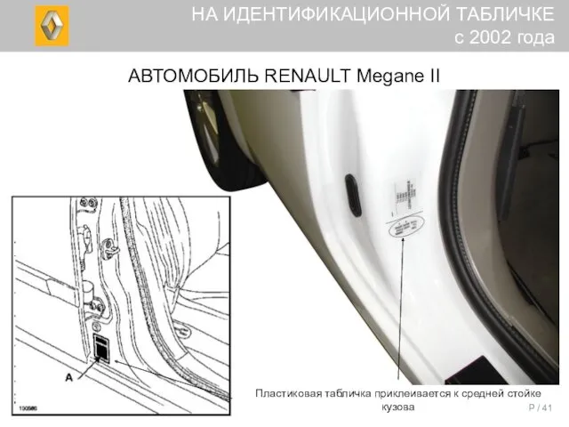 P / НА ИДЕНТИФИКАЦИОННОЙ ТАБЛИЧКЕ с 2002 года АВТОМОБИЛЬ RENAULT