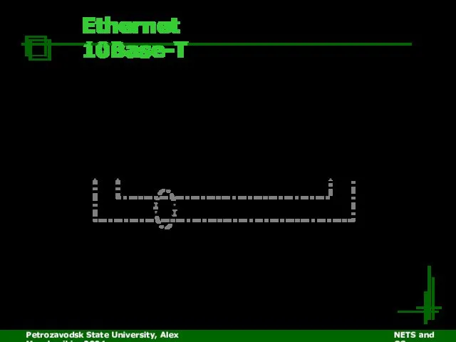 Petrozavodsk State University, Alex Moschevikin, 2004 NETS and OSs Ethernet