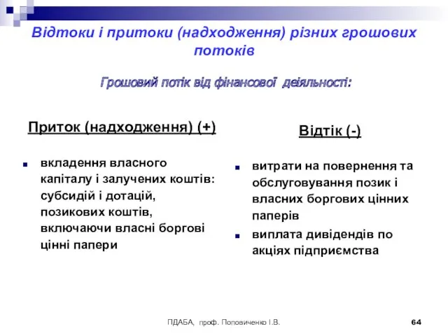 ПДАБА, проф. Поповиченко І.В. Відтоки і притоки (надходження) різних грошових