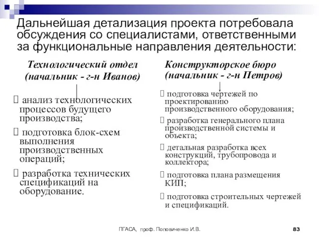 ПГАСА, проф. Поповиченко И.В. Дальнейшая детализация проекта потребовала обсуждения со