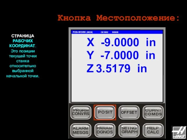 Кнопка Местоположение: POS-WORK (MEM) O91002 N0000 СТРАНИЦА РАБОЧИХ КООРДИНАТ. Это