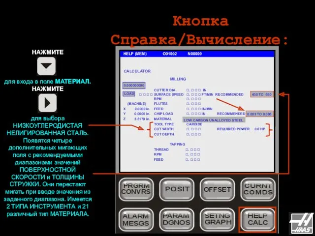 Кнопка Справка/Вычисление: HELP (MEM) O91002 N00000 LOAD MILLING НАЖМИТЕ для