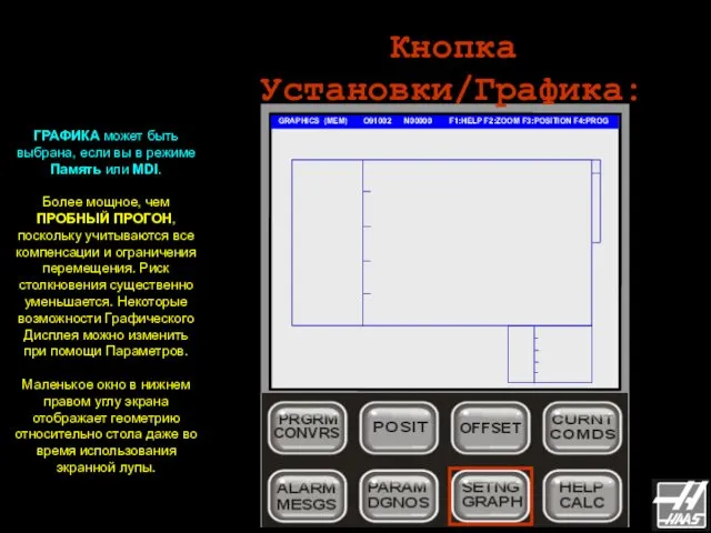 Кнопка Установки/Графика: GRAPHICS (MEM) O91002 N00000 F1:HELP F2:ZOOM F3:POSITION F4:PROG