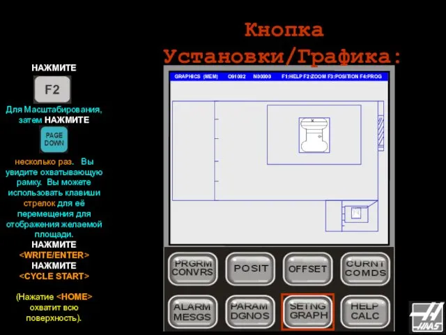 Кнопка Установки/Графика: GRAPHICS (MEM) O91002 N00000 F1:HELP F2:ZOOM F3:POSITION F4:PROG