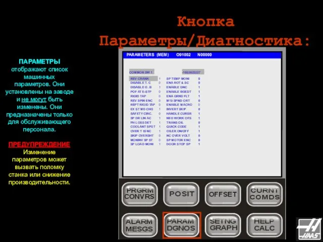 Кнопка Параметры/Диагностика: PARAMETERS (MEM) O91002 N00000 ПАРАМЕТРЫ отображают список машинных