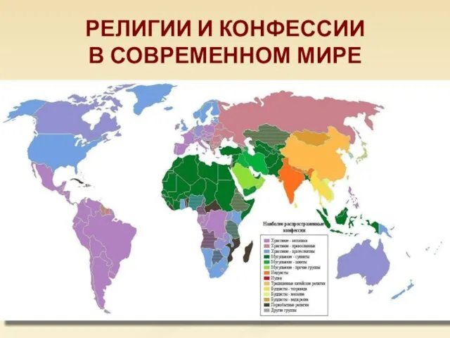 РЕЛИГИИ И КОНФЕССИИ В СОВРЕМЕННОМ МИРЕ