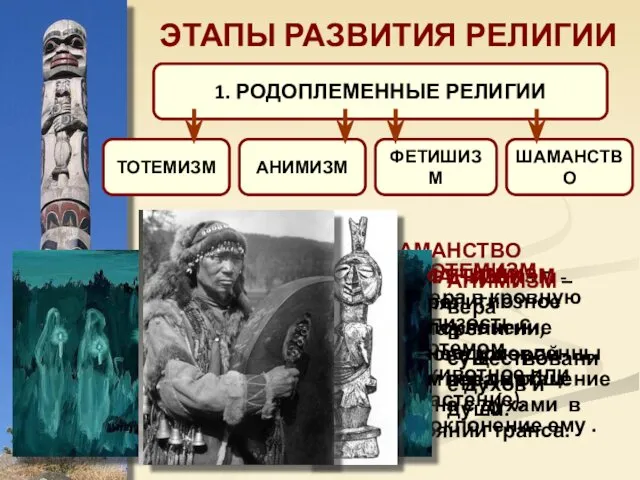 ЭТАПЫ РАЗВИТИЯ РЕЛИГИИ ШАМАНСТВО (ШАМАНИЗМ) – ранняя форма религии, в