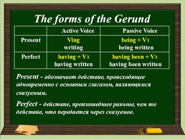 The forms of the Gerund Present - обозначает действие, происходящее