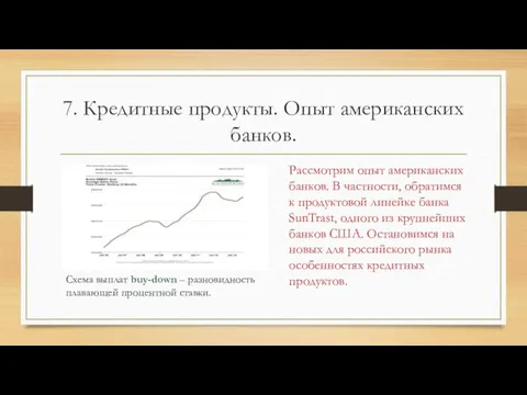 7. Кредитные продукты. Опыт американских банков. Рассмотрим опыт американских банков.