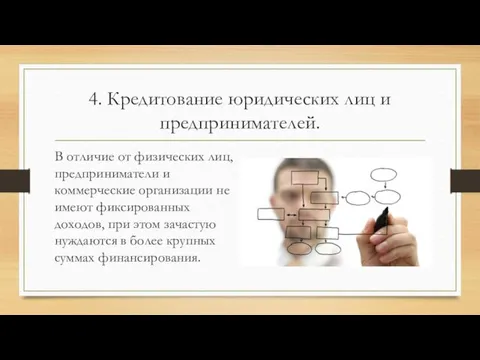 4. Кредитование юридических лиц и предпринимателей. В отличие от физических