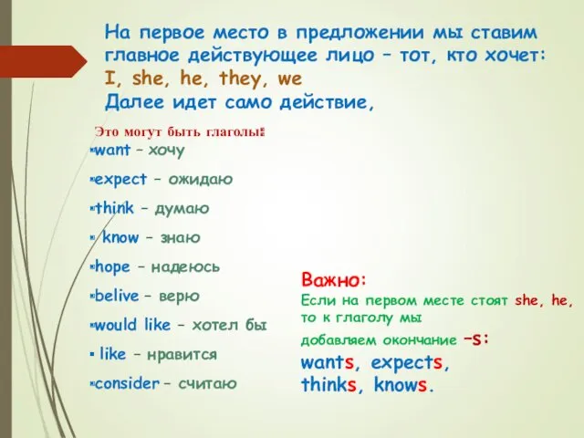 На первое место в предложении мы ставим главное действующее лицо