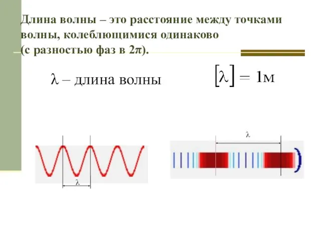 Длина волны – это расстояние между точками волны, колеблющимися одинаково (с разностью фаз