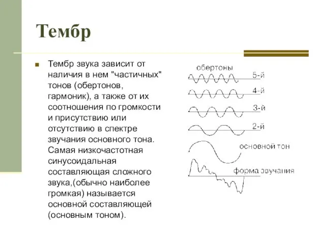 Тембр Тембр звука зависит от наличия в нем "частичных" тонов