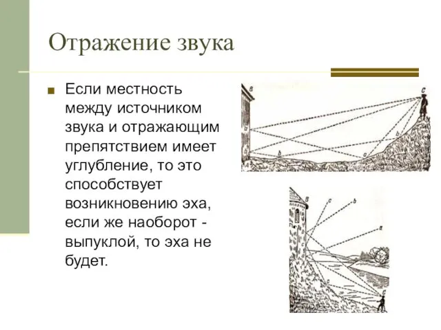 Отражение звука Если местность между источником звука и отражающим препятствием имеет углубление, то