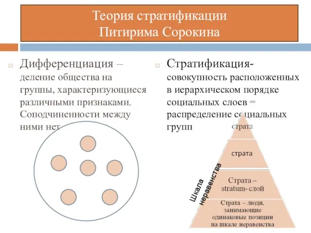 Теория стратификации Питирима Сорокина Дифференциация – деление общества на группы,