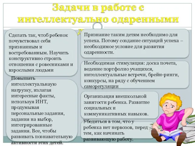 Сделать так, чтоб ребенок почувствовал себя признанным и востребованным. Научить