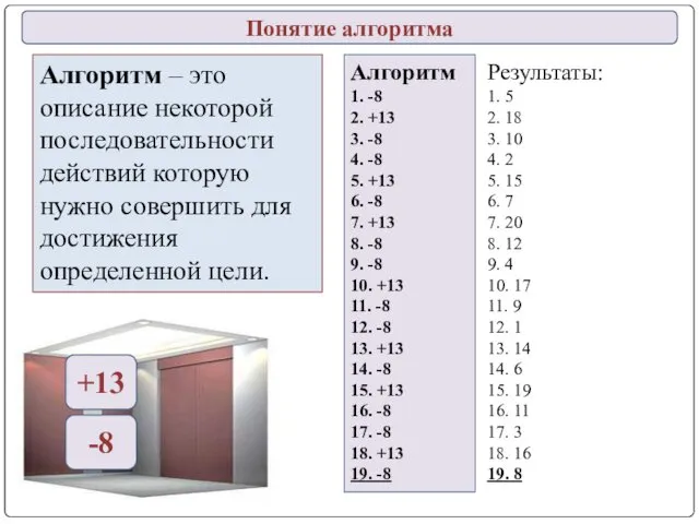 Результаты: 1. 5 2. 18 3. 10 4. 2 5.