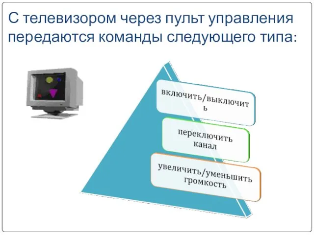 С телевизором через пульт управления передаются команды следующего типа: