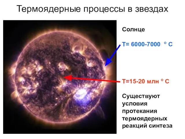 Термоядерные процессы в звездах Солнце Т= 6000-7000 о С Т=15-20