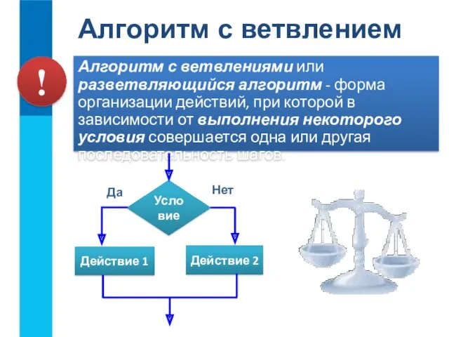 Алгоритм с ветвлением Алгоритм с ветвлениями или разветвляющийся алгоритм -