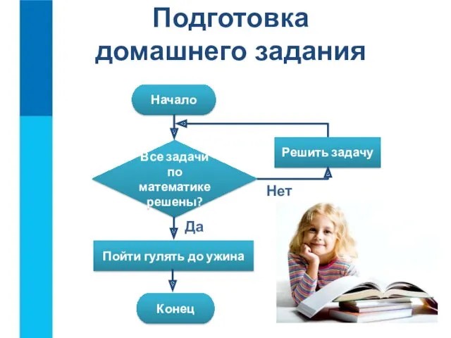 Подготовка домашнего задания