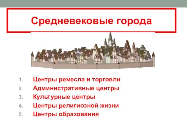 Средневековые города Центры ремесла и торговли Административные центры Культурные центры Центры религиозной жизни Центры образования